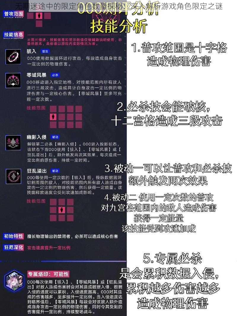 无期迷途中的限定角色数量探秘：深入解析游戏角色限定之谜