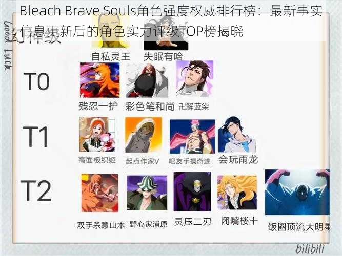 Bleach Brave Souls角色强度权威排行榜：最新事实信息更新后的角色实力评级TOP榜揭晓