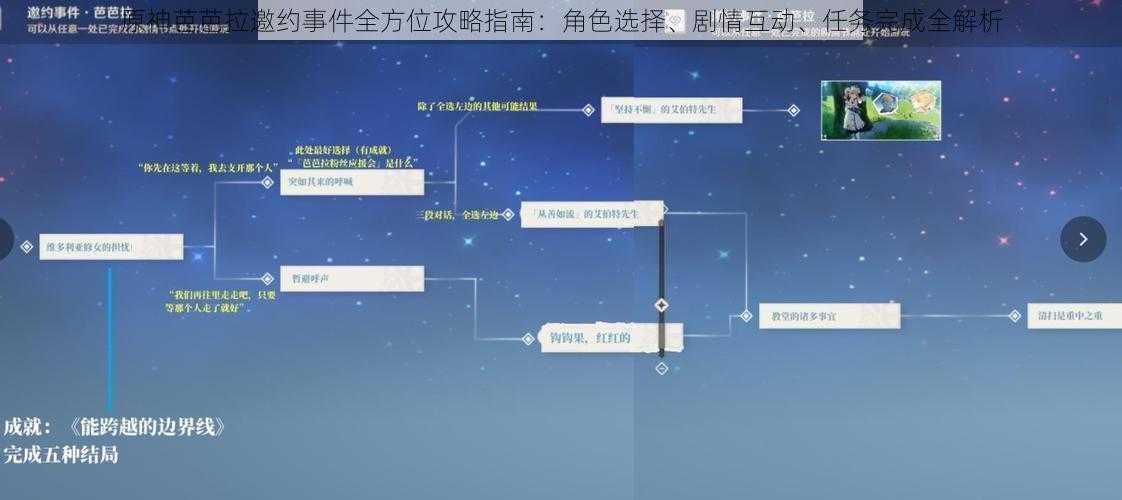 原神芭芭拉邀约事件全方位攻略指南：角色选择、剧情互动、任务完成全解析