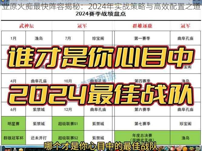 业原火痴最快阵容揭秘：2024年实战策略与高效配置之道