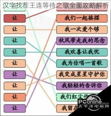 汉字找茬王连等待之歌全面攻略解析