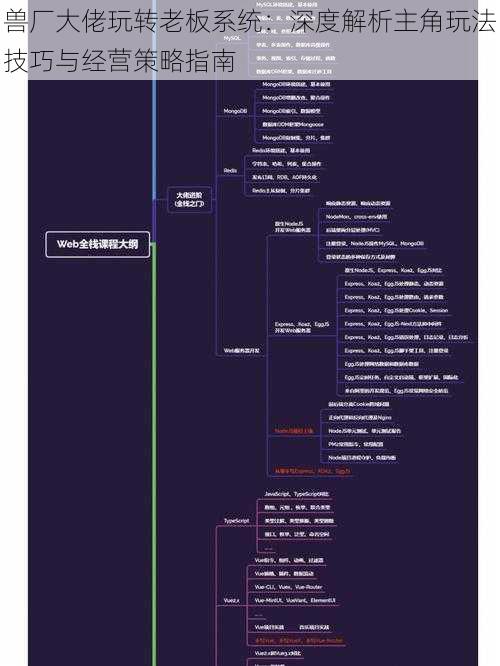 兽厂大佬玩转老板系统：深度解析主角玩法技巧与经营策略指南