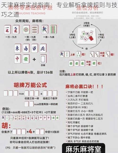 天津麻将实战指南：专业解析拿牌规则与技巧之道