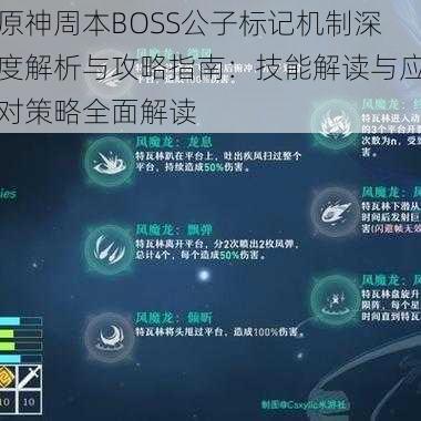 原神周本BOSS公子标记机制深度解析与攻略指南：技能解读与应对策略全面解读