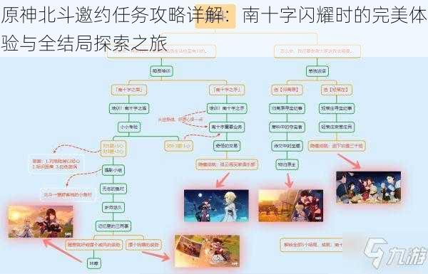 原神北斗邀约任务攻略详解：南十字闪耀时的完美体验与全结局探索之旅